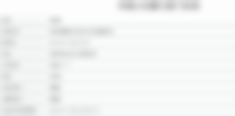 许昌小白象口腔门诊部爱尔创全瓷冠运用了哪些技术呢？